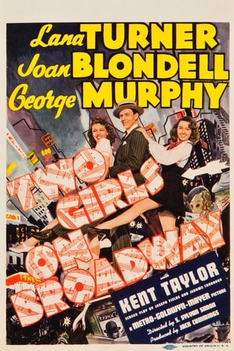 دانلود فیلم Two Girls on Broadway 1940 دوبله فارسی بدون سانسور