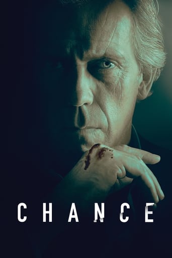 Chance 2016 (شانس)