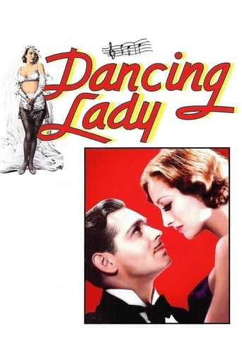 دانلود فیلم Dancing Lady 1933 دوبله فارسی بدون سانسور