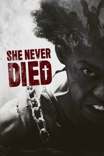 She Never Died 2019